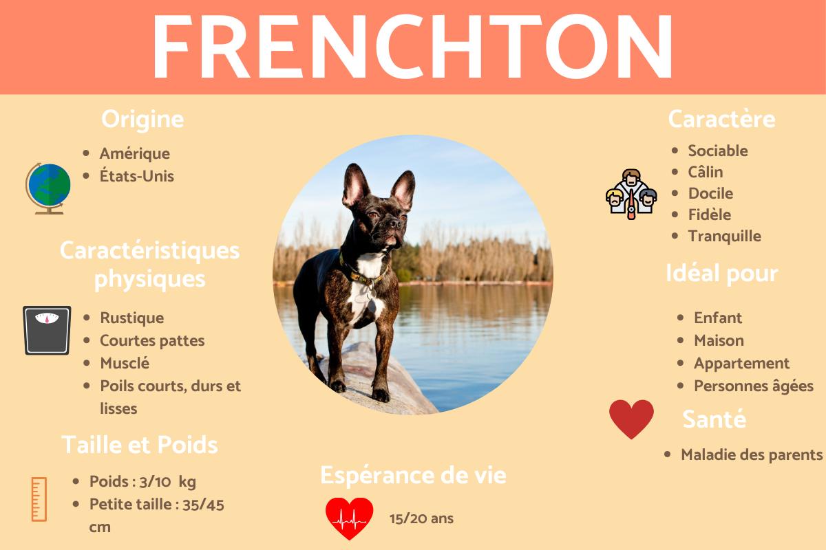 Frenchton
